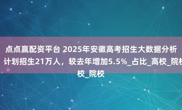点点赢配资平台 2025年安徽高考招生大数据分析，计划招生21万人，较去年增加5.5%_占比_高校_院校
