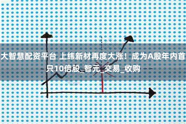 大智慧配资平台 上纬新材再度大涨！成为A股年内首只10倍股_智元_交易_收购